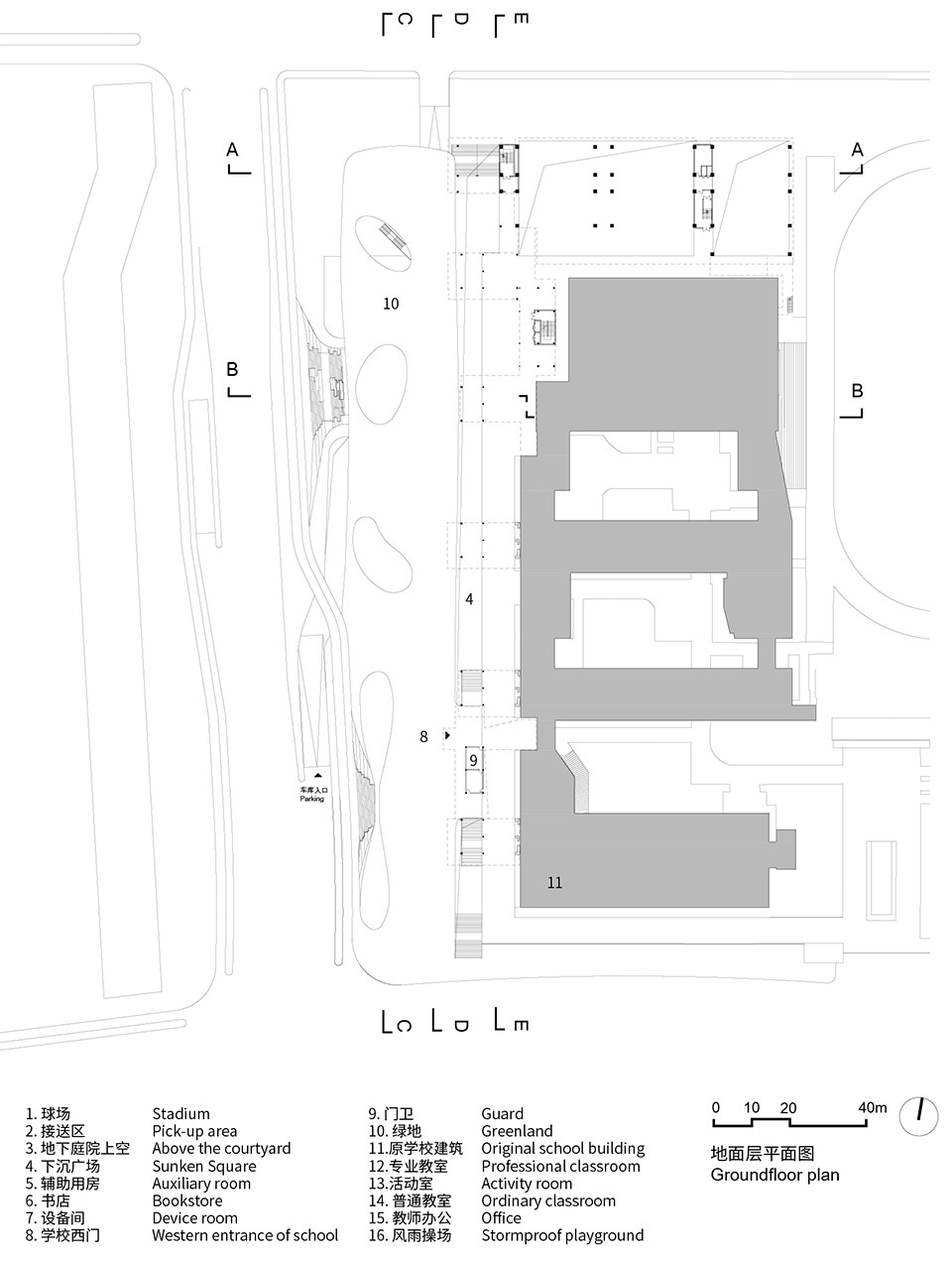 expansion and renovation of primary school urban infrastructure multi system complex project