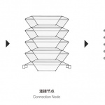 天府药市零号店，四川 / UN-GROUP未集建筑