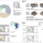 雪山村住宅，北京 / 大料建筑