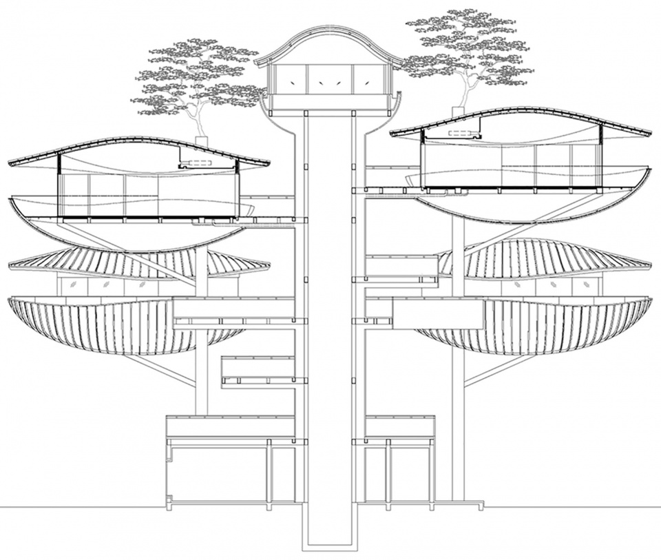 Forest Nests Treepod Project by Doarchi 拷贝