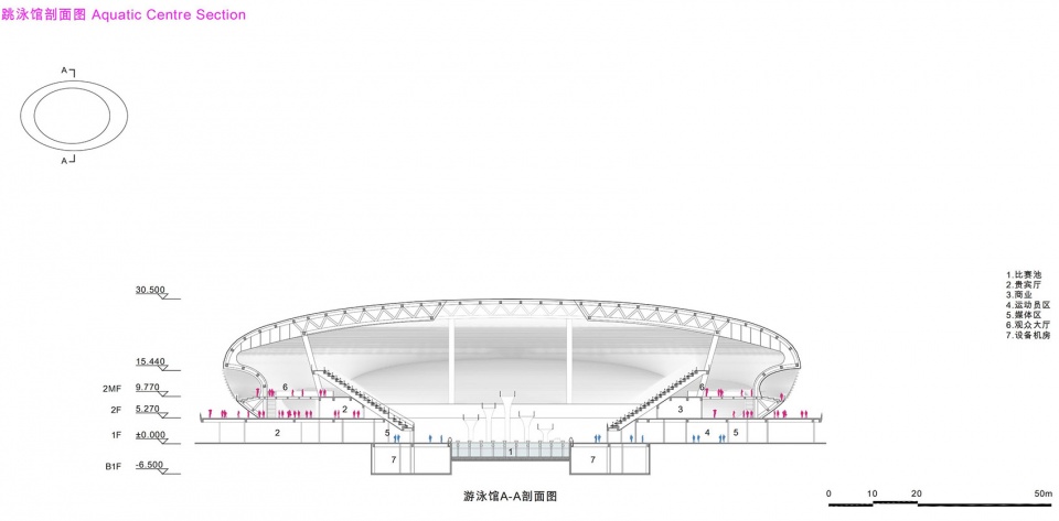 Greater Bay Area Sports Centre by Zaha Hadid Architects