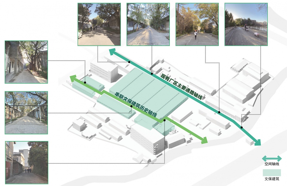Hengda Spinning Mill Historic Site Redevelopment by Original Design Studio