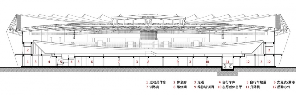 Shanghai Velodrome by Tongji Architectural Design Group Co Ltd