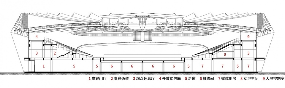Shanghai Velodrome by Tongji Architectural Design Group Co Ltd