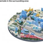 Schieblocks，荷兰 / MVRDV