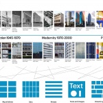Schieblocks，荷兰 / MVRDV