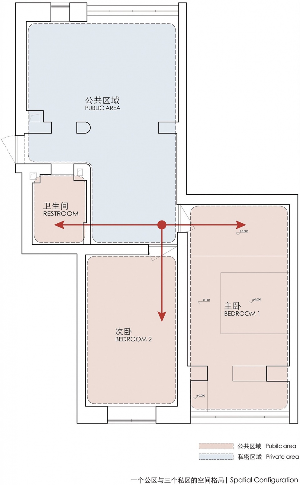 arcX studio