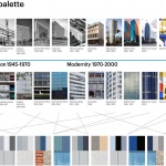 Schieblocks，荷兰 / MVRDV