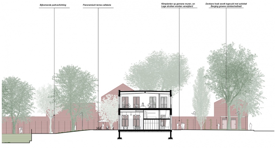 The Public Villa in Rauterpark by noAarchitecten 拷贝