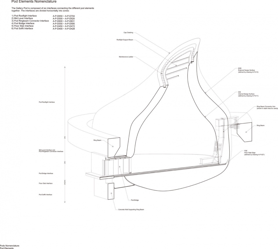 zayed national museum by foster partners