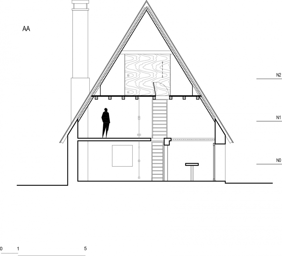 MAISON MARTIN