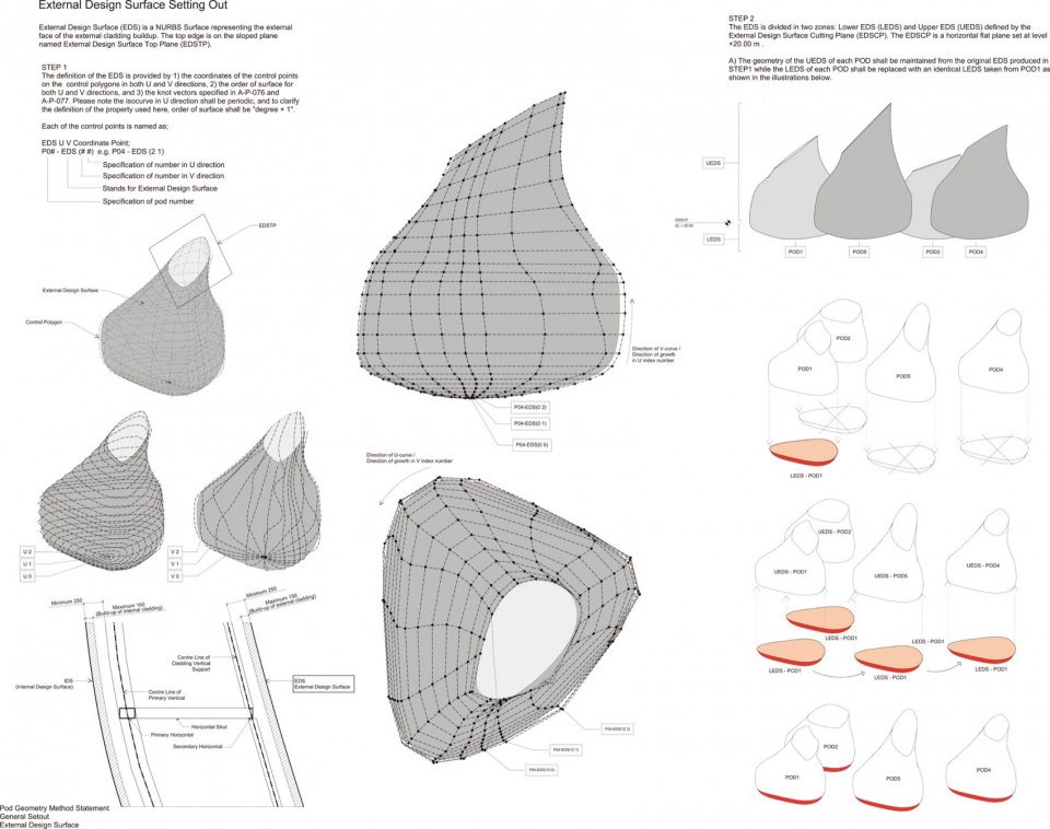 zayed national museum by foster partners