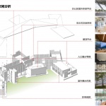 中企海外办公生活综合基地，肯尼亚 / 清华大学建筑设计研究院