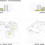 中企海外办公生活综合基地，肯尼亚 / 清华大学建筑设计研究院