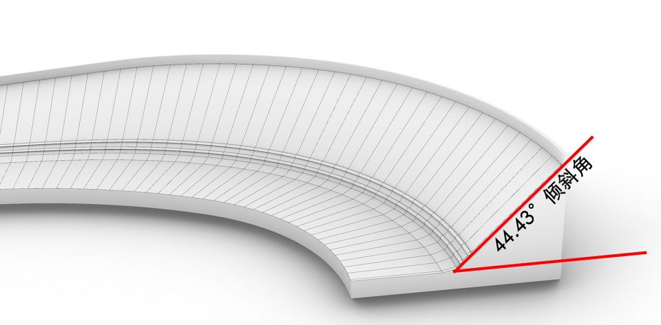Shanghai Velodrome by Tongji Architectural Design Group Co Ltd