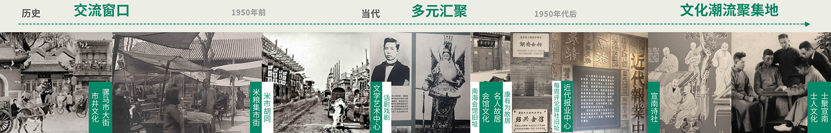 ZhonghaiDajiAlley