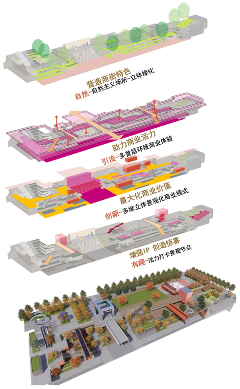 ZhonghaiDajiAlley