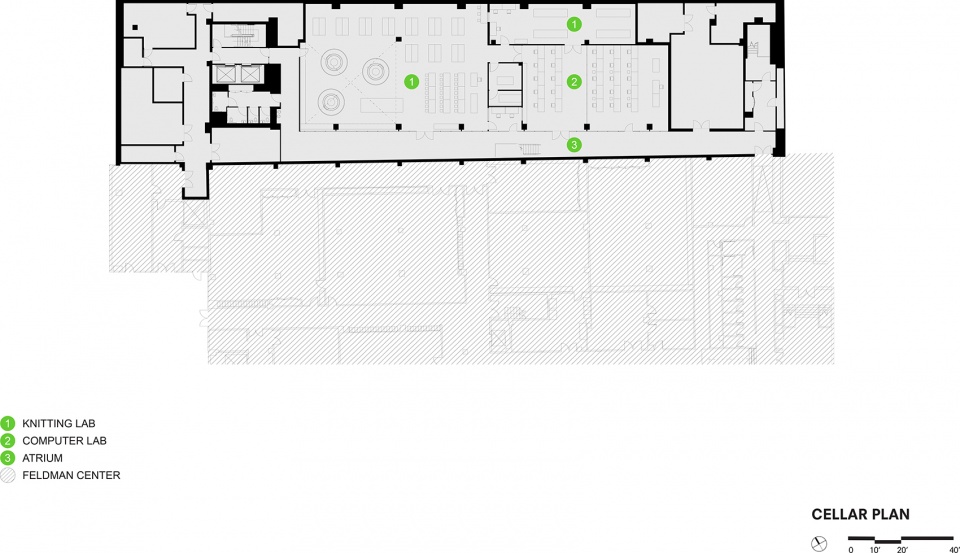 FIT NAB Cellar Plan
