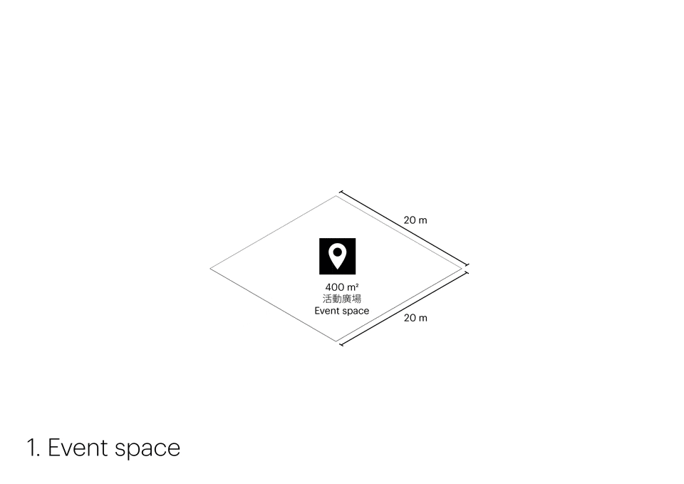 Step 1 Event space