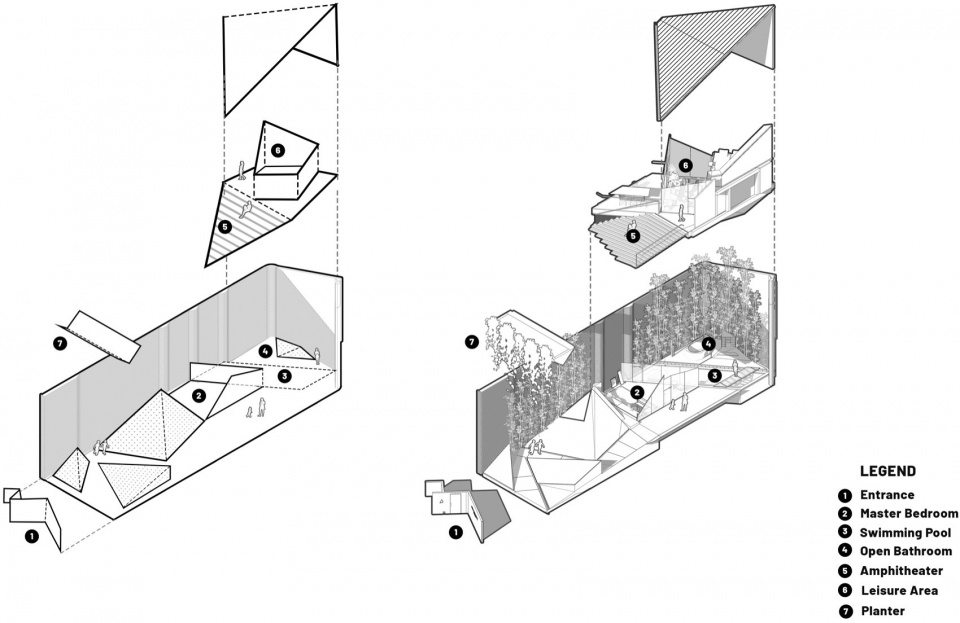 folded rooms garden by radar
