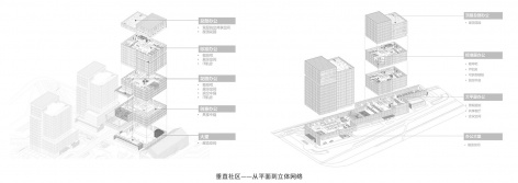 Jing’an Drawing