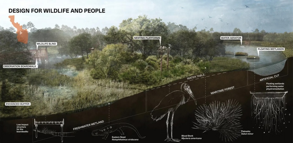 2025 asla ifla analysis and planning award of global impact testing ground adapting fairways to resilient barrier isle ecosystems design...