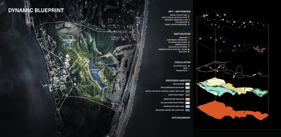 2025 asla ifla analysis and planning award of global impact testing ground adapting fairways to resilient barrier isle ecosystems design...