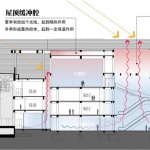 山东韩美林艺术中心项目改造，济南 / 同圆设计集团股份有限公司