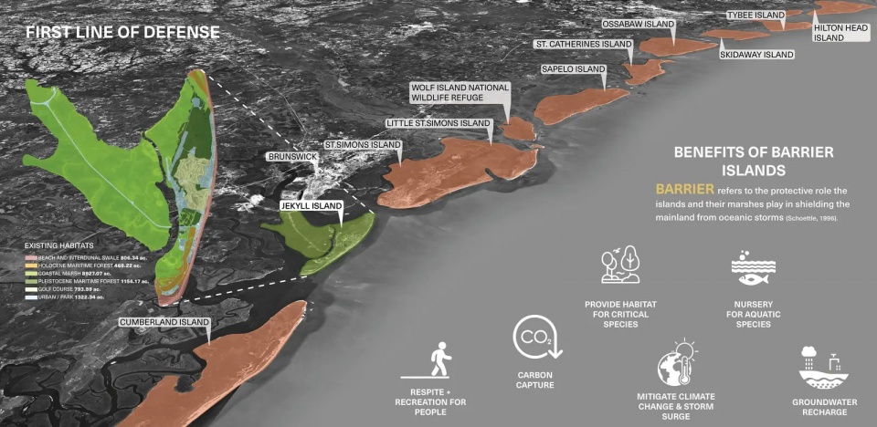 2025 asla ifla analysis and planning award of global impact testing ground adapting fairways to resilient barrier isle ecosystems design...