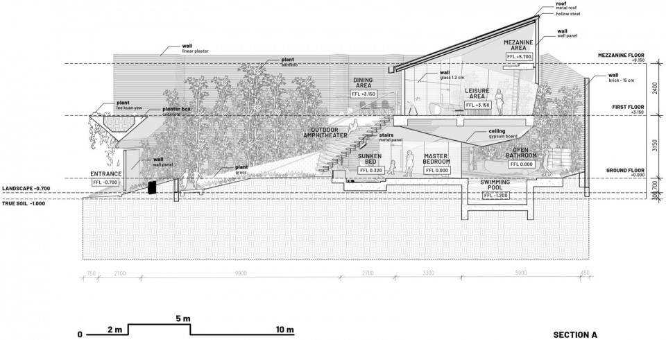 folded rooms garden by radar