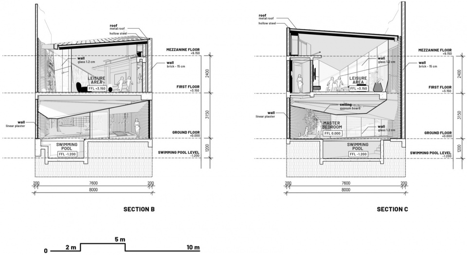 folded rooms garden by radar
