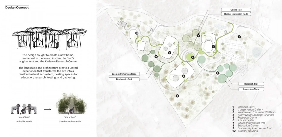 2025 asla general design award of honor the ellen degeneres campus for the dian fossey fund mass design group tenxten