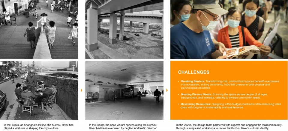 2025 asla urban design award of honor shanghai underpass hubs fish design