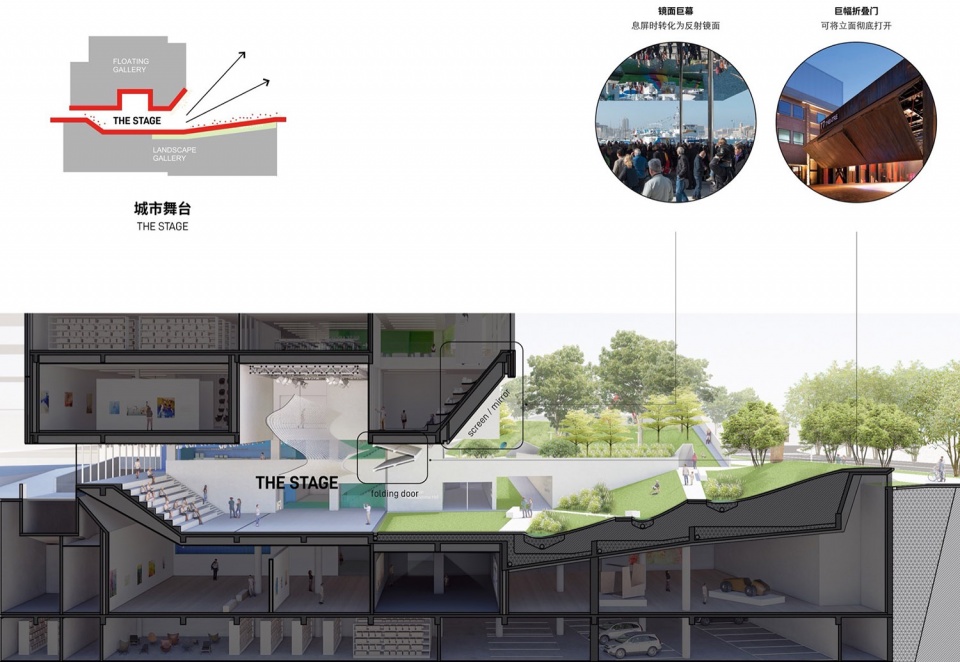 Shenzhen Luohu Art Museum Upgrading and Renovation by reMIXStudio