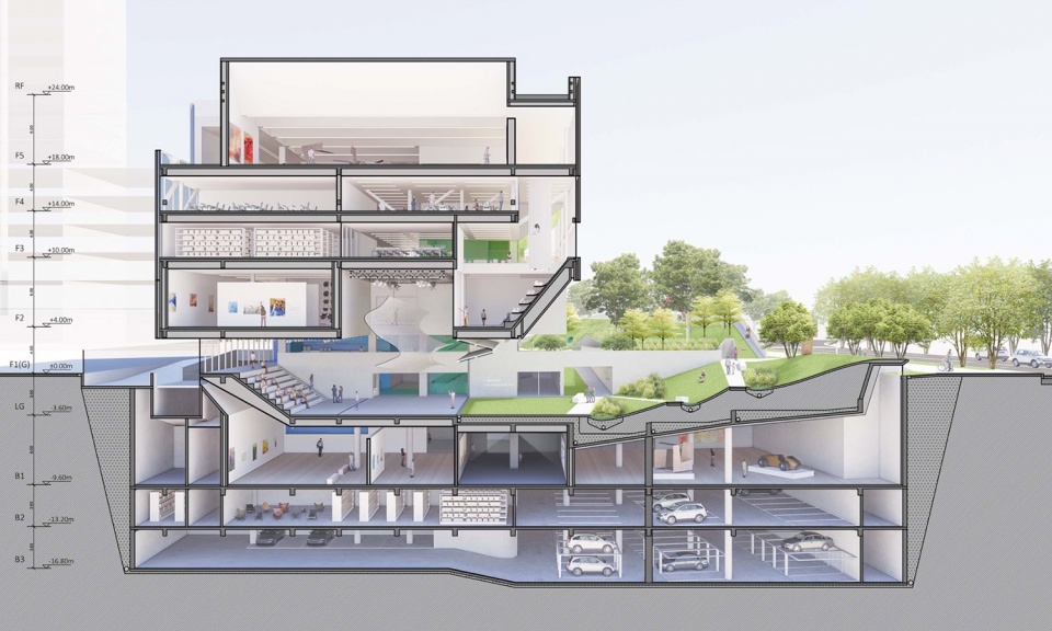 Shenzhen Luohu Art Museum Upgrading and Renovation by reMIXStudio