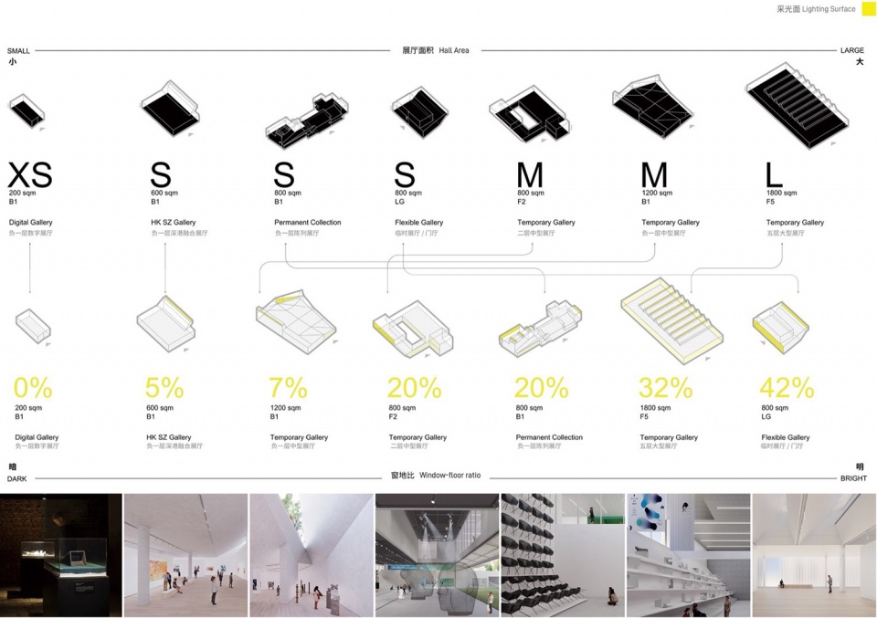 Shenzhen Luohu Art Museum Upgrading and Renovation by reMIXStudio