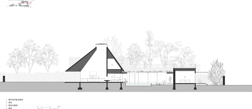 underdream hygge lodge