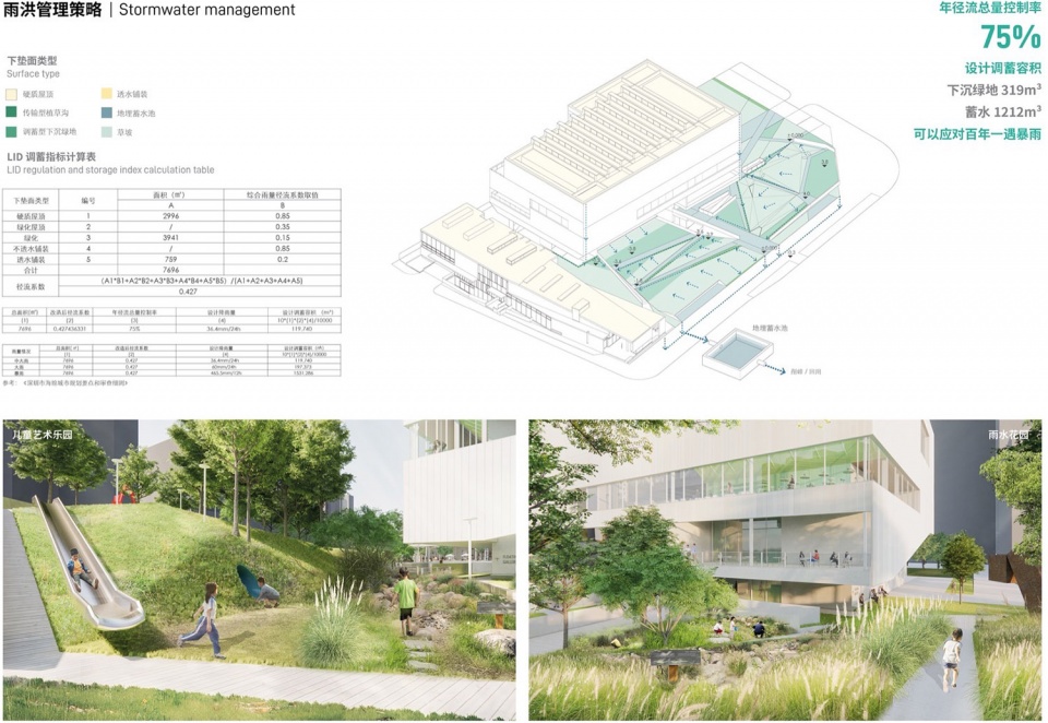 Shenzhen Luohu Art Museum Upgrading and Renovation by reMIXStudio