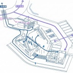东坡乐事——半弧岭驿站，惠州 / 上海交通大学奥默默工作室