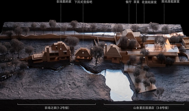 underdream hygge lodge xzi