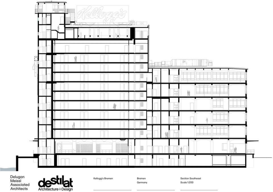 Kellogg s Bremen by DMAA