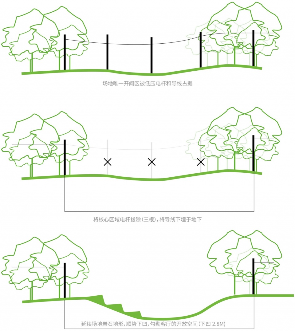 home park by atelier scale