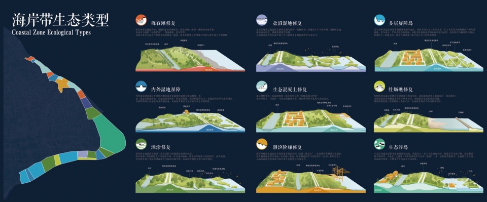 SEE SHANGHAI W