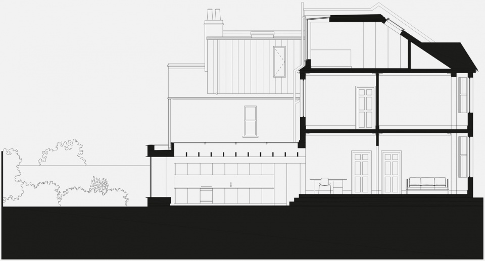 denmark hill by type