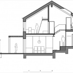 花园中的家庭住宅，捷克 / Mimosa Architects