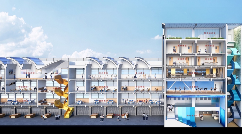Chengdu No.7 High School