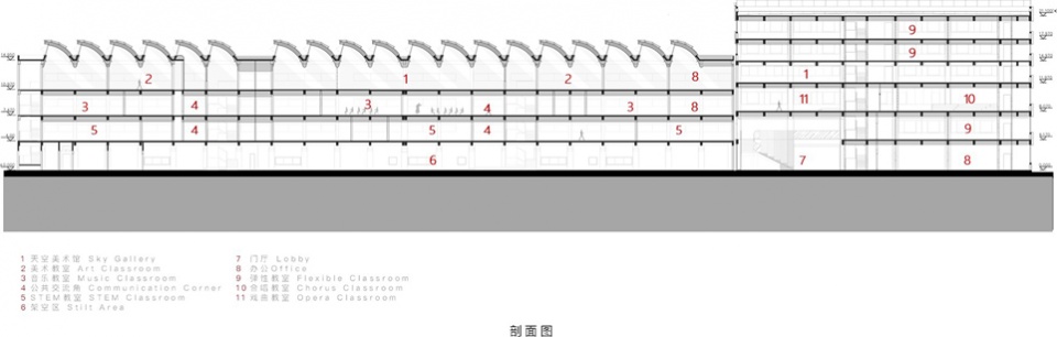 Chengdu No.7 High School D