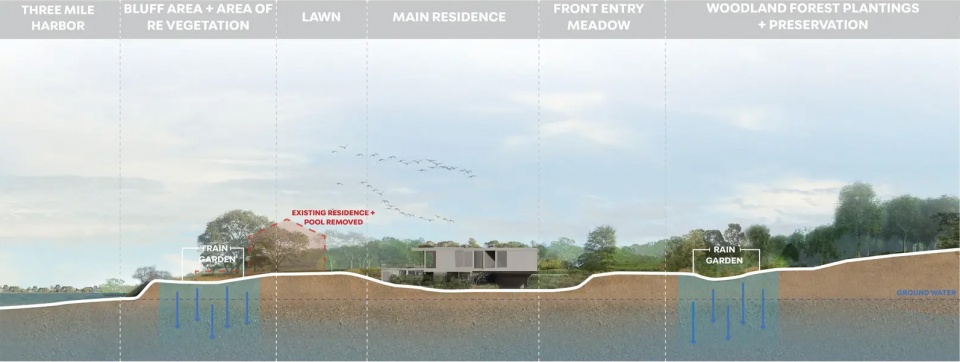 2025 asla residential design award of honor springy banks laguardia design group