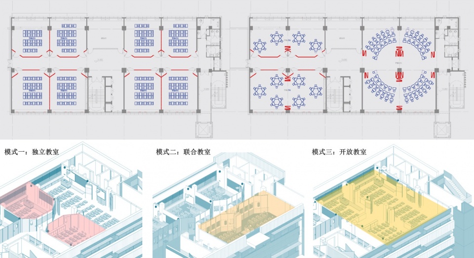 Chengdu No.7 High School