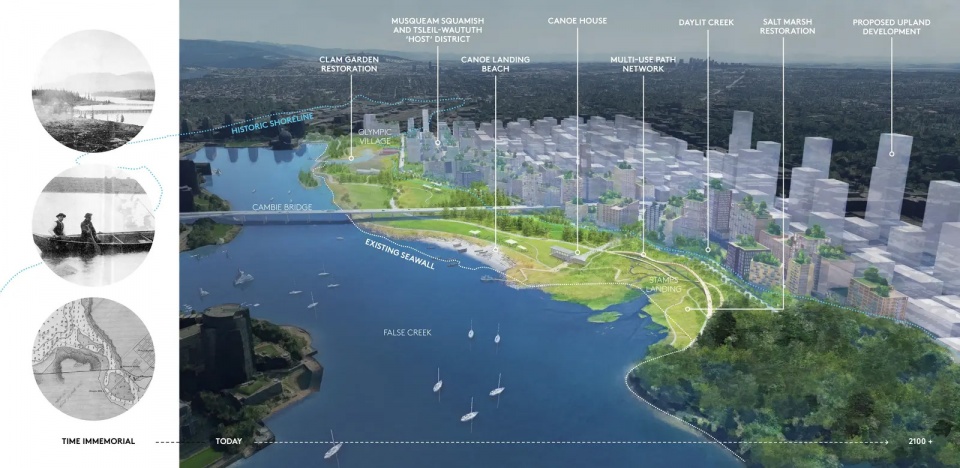 2025 asla analysis planning award of honor sea2city mithun one pwl partnership